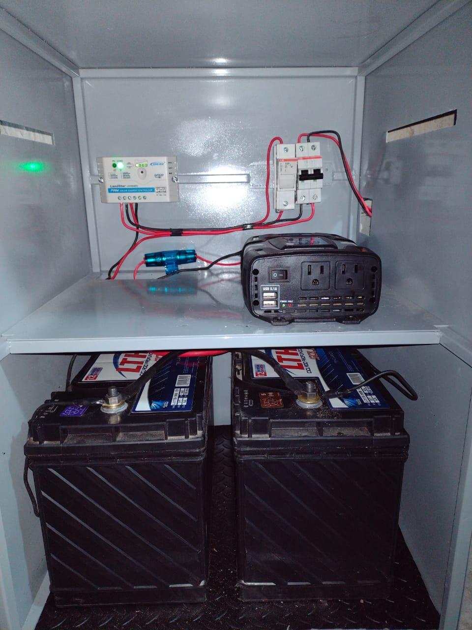Gestión de Energía